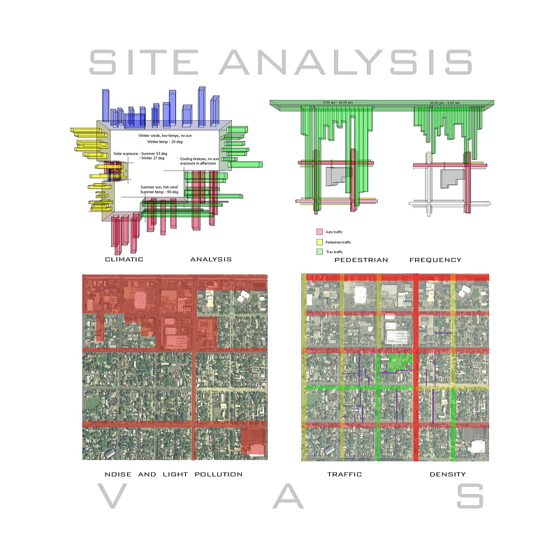 site_ananlysis_board_1.jpg